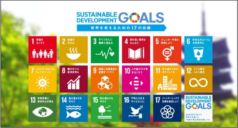 SDGs